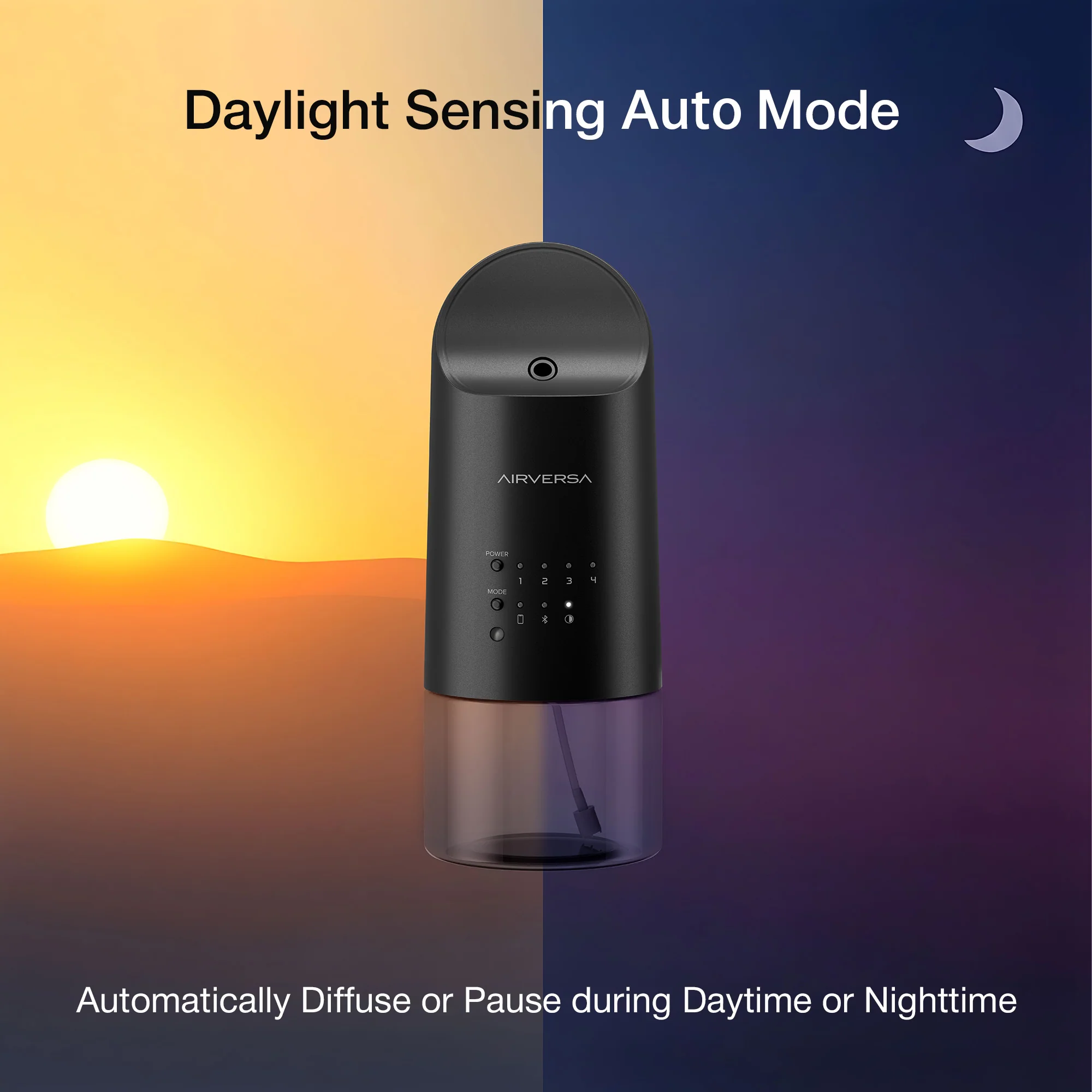 Scenta Plug Scent Diffuser (ANP) - Image 6